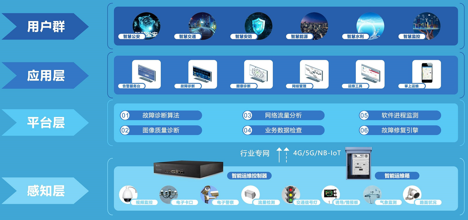 1603954951301466.png image.png