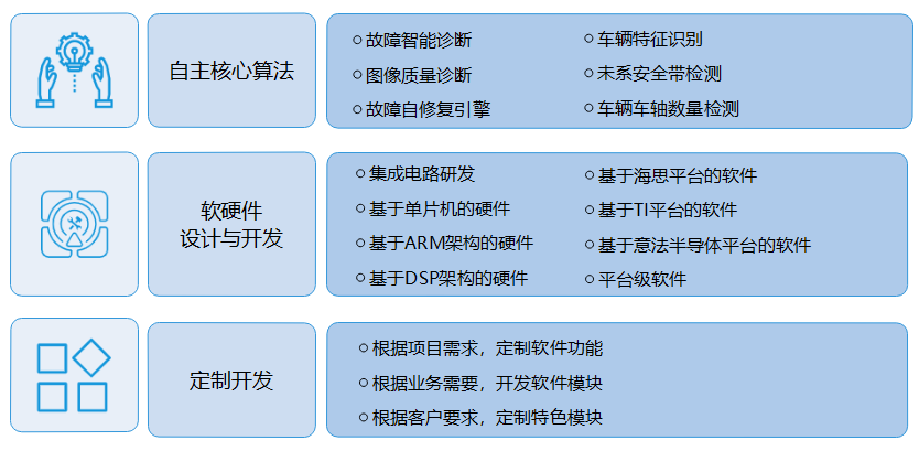 1604053196134065.png image.png